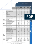 Tabla Retencion en La Fuente 2020 Consuempresa PDF