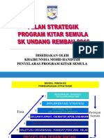 Pelan Strategik Kitar Semula Skur 2016