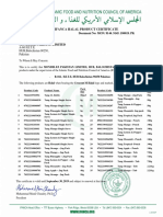 Halal Products Certifictae 2018