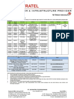 3644 SKP DMT - SiteAudit