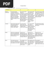 Diorama Rubric