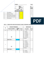 Abc Model - Tarif