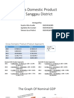 Gross Domestic Product Dita Gita Syva BLM Final