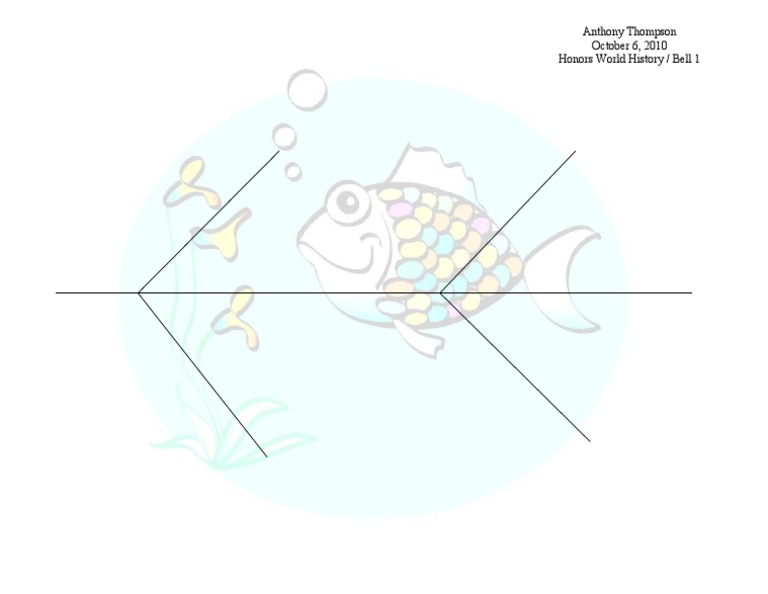 10-6-10 World History Fishbone | PDF