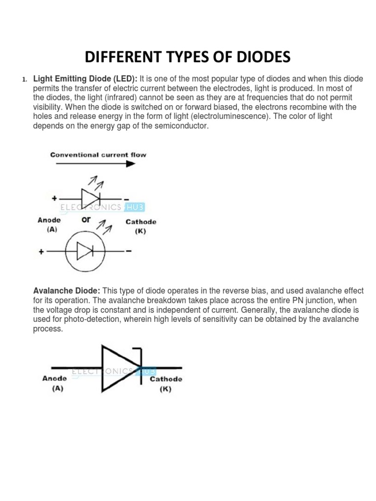 Different Types of Diodes | PDF | Diode | P–N Junction