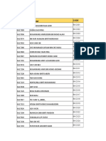 23 Jan 2020 - Student - SV - Title - URP1 SEM 2 2019.2020