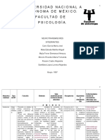 Neurotransmisores Integrantes