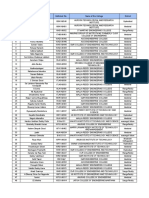 CTS - Engg 2020 Programmer Analyst Trainee Selects