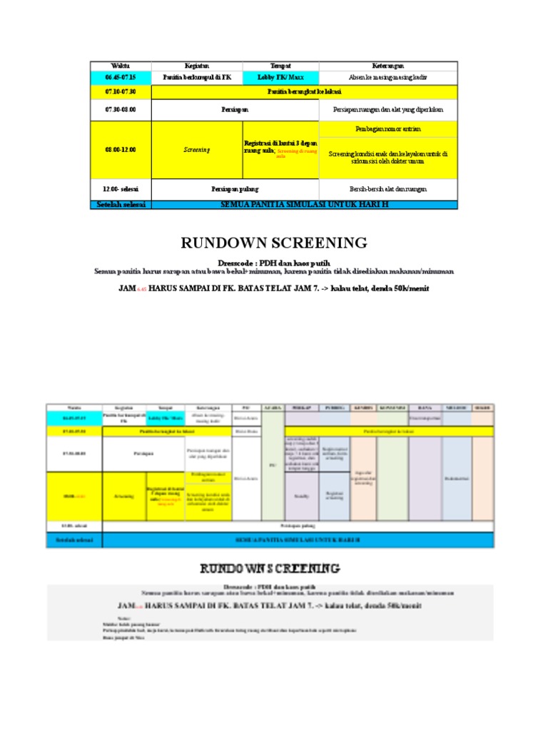 Rundown Acara Screening Panitia | PDF