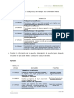 Metodo de Comparacion Por Factores