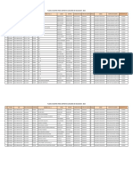 Plazas Oficial Auxiliar Educion 2020 Final PDF
