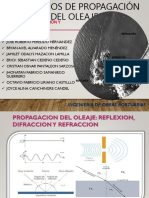 Diapositivas Refraccion, Difraccion, Relexion