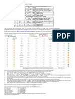 option imp notes