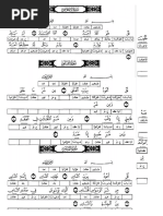 Al muyassar fi ilmin nahwi pdf gratuit