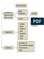 Sujetos Procesales.