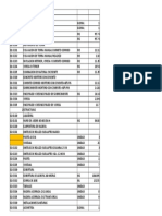 Presupuesto Fitotoldo Importar