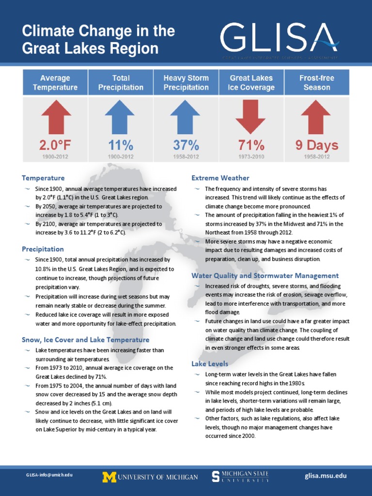 GLISA Climate Change Summary | PDF | Great Lakes | Precipitation