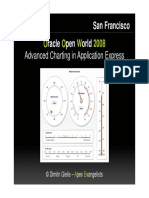 Advanced Charting in APEX - by Dmitriy Gielis