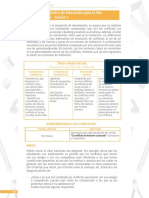 Secuencia Resolución Conflicto - Grado 7