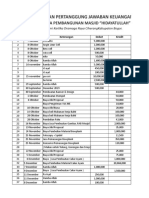 Laporan Keuangan Mesjid Hidayatullah