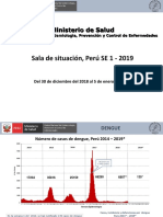 Mapa Epidemiológico Dengue, Malaria PDF