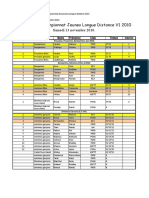 Course Va4a Champion Nat Des Jeunes 2010(1)