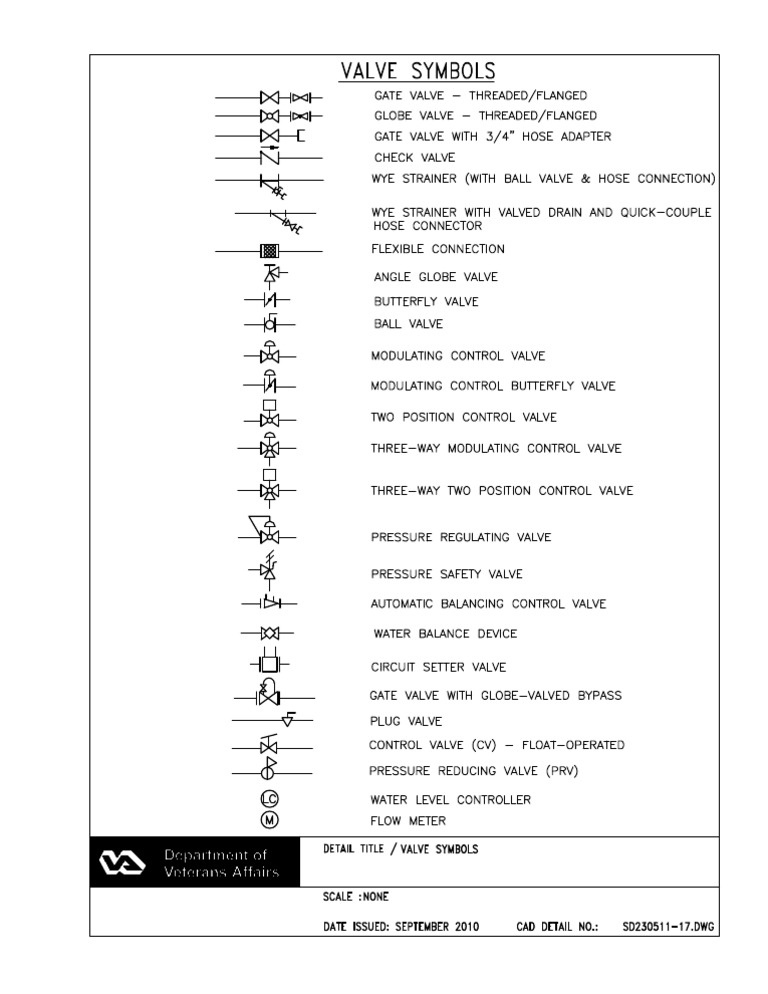 Valve Symbols | PDF