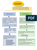 Alcances de La Economía