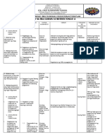 Action Plan Mother Tongue 2 Grade Two St. Gerard S.Y 2019 2020