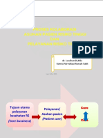 Proses Kolaborasi Asuhan Pasien Risiko Tinggi Dan Yan I Ris