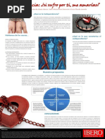 Codependencia Caracteristicass PDF