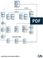 Mapaconceptualmediosdecomunicacinmasiva 100904103720 Phpapp01