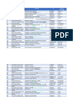 Pau1 Lista Definitiva