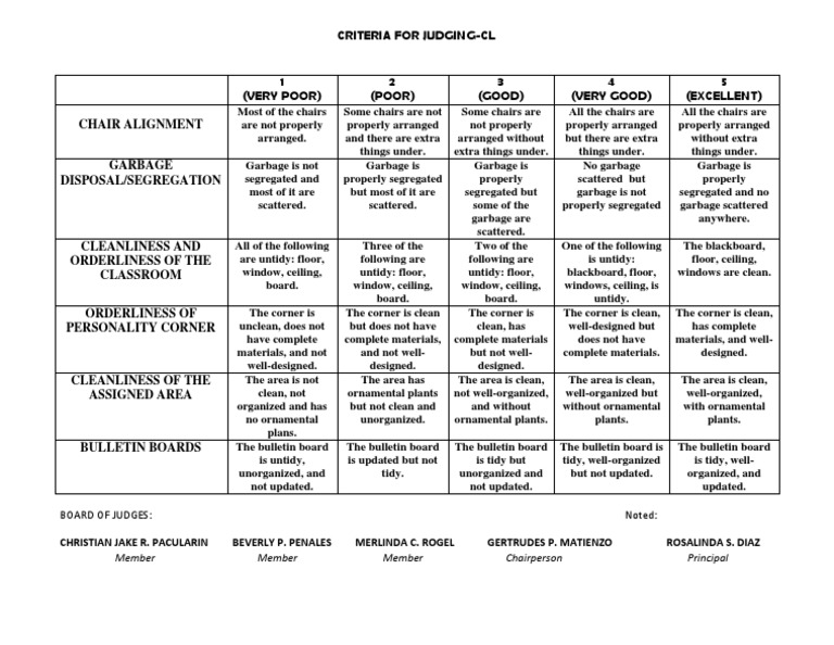 CRITERIA FOR JUDGING docx