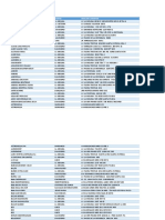 Comercios QR PDF