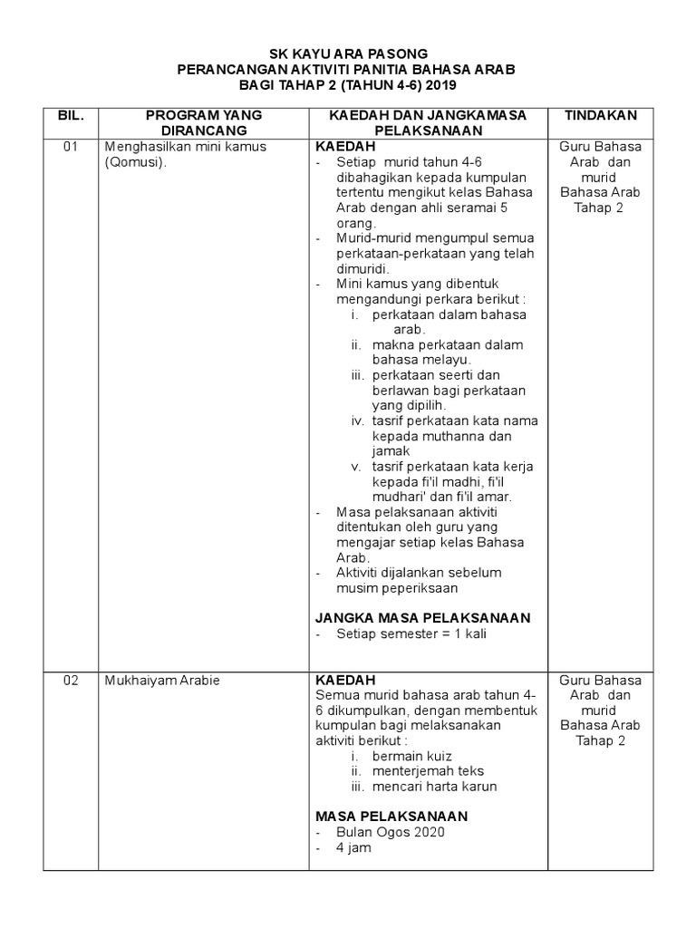 Perancangan Aktiviti Panitia Bahasa Arab Pdf