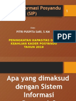 2.f. PENCATATAN PELAPORAN (SIP)