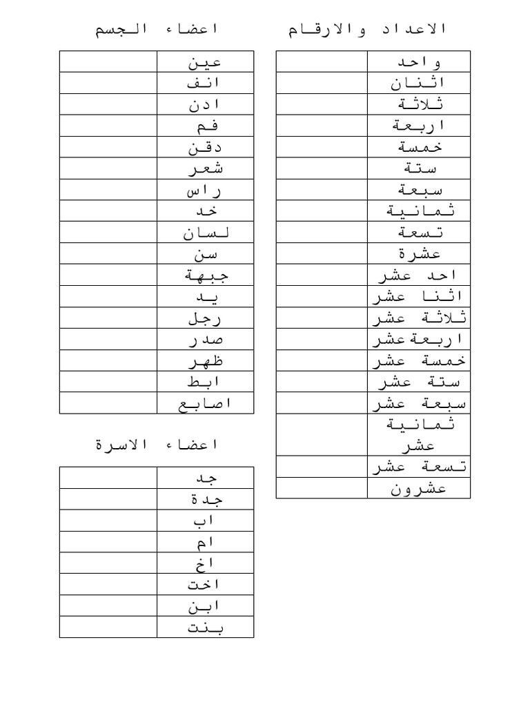 Nota B.arab Upkk | PDF