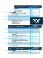 Matriz de Responsabilidades