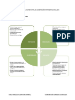 Análisis Foda Del Personal de Enfermería Jornada Acumulada