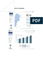 Déficit Habitacional en La Argentina