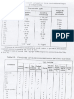 tablas y figuras de dante1