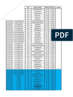 PENGUMPULAN DATA OBAT BULAN 5