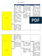 Analisis Kebutuhan Bahan Ajar Digital