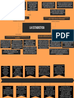 Linea de Tiempo de La Estadistica