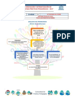 Formato Módulo II - Unidad 2.1