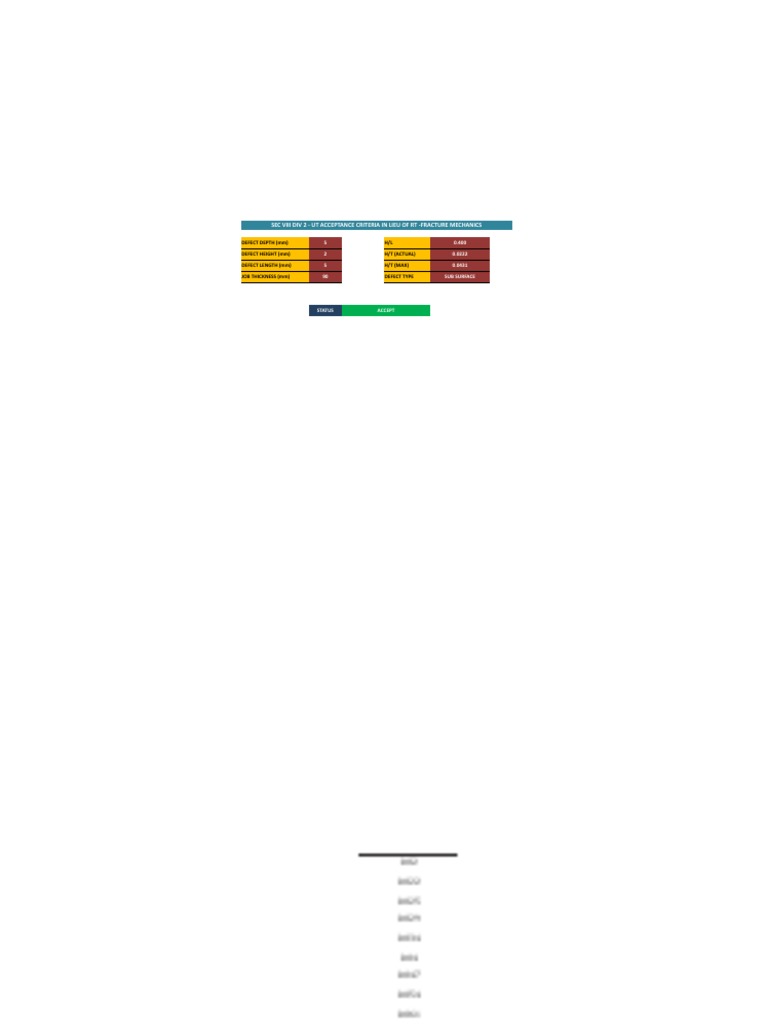 Ut In Lieu Of Rt , Efficient PA UT Inspection of Austenitic Welds “in ...