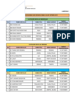 0210 69 lamp jadual apssns