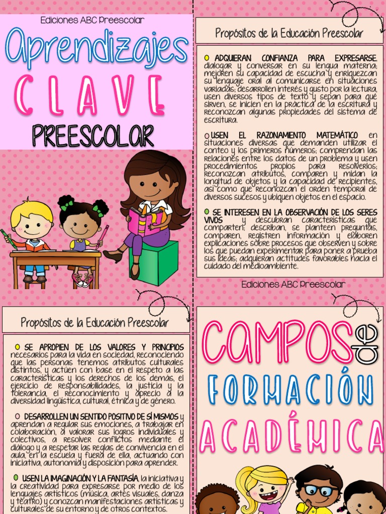 Aprendizajes Clave en Preescolar 2022 | PDF | Educación de la primera ...