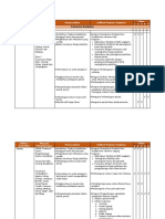 Revisi Tabel Roadmap Strategi